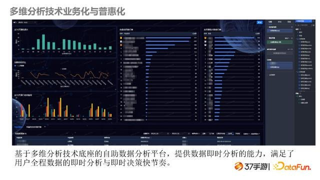 37手游下载官方下载,深层数据分析执行_专业款_v5.751