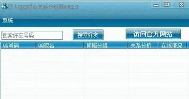 2012版本qq,深层数据分析执行|MR_v1.471