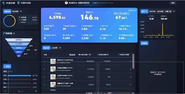 新版本微聊,深度应用解析数据挑战款_v9.412——轻量级软件的全新体验