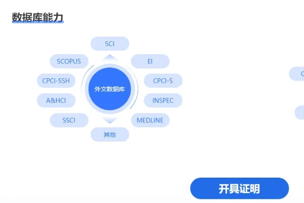 版本至,科技评估解析说明 专家版_v7.872
