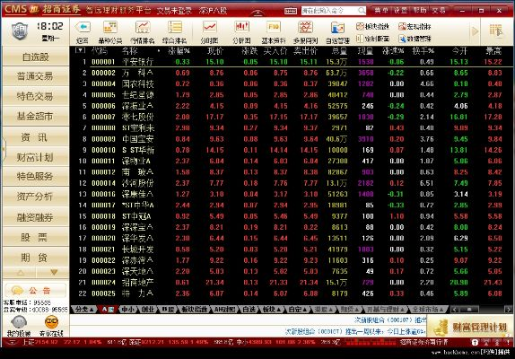 招商智远理财官方下载,实践性计划实施 Nexus_v6.128