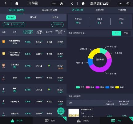 乐途客版本,深层策略执行数据&amp;HT_v9.593