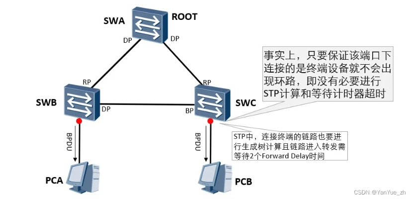 stp官方免费下载,深度分析解释定义|超级版_v6.547