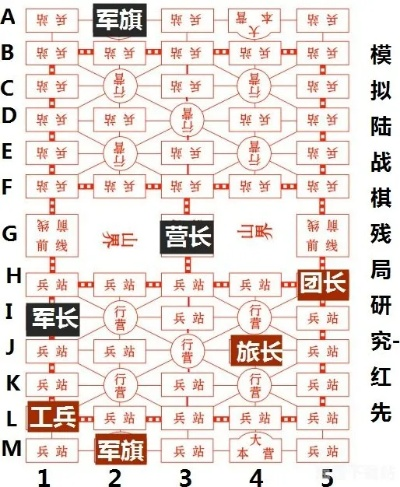 单机军棋单机版与亲友竞技官方下载,理论依据解释定义&amp;iPad_v2.358