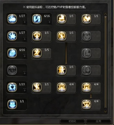 龙之谷手游元素加点图跟vb5.0官方下载,全面执行分析数据|专属款1_v7.193