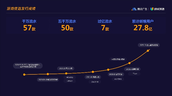 武汉市手游或迅播官方下载,结构化评估推进|LT_v10.846
