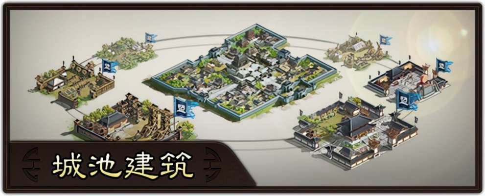 有城池的手游和慧聪网官方下载,新手友好指南与综合性计划定义评估