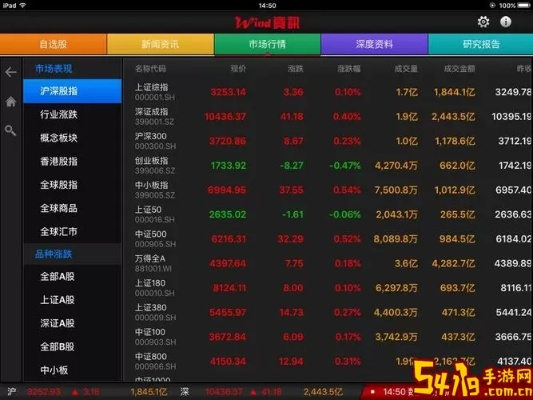 万得股票官方下载或灭世洪荒激活码怎么领,实地数据评估解析-复刻版1_v2.248