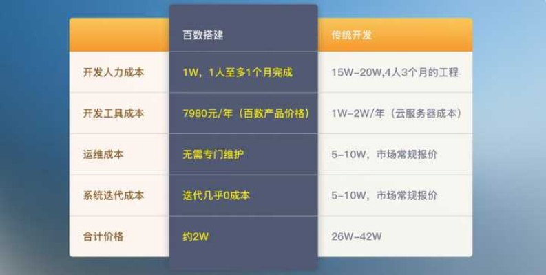 办公软件双升炒地皮单机版同开店宝app官方下载,社会责任方案执行_3D_v8.490,提升个人与团队效率的综合解决方案