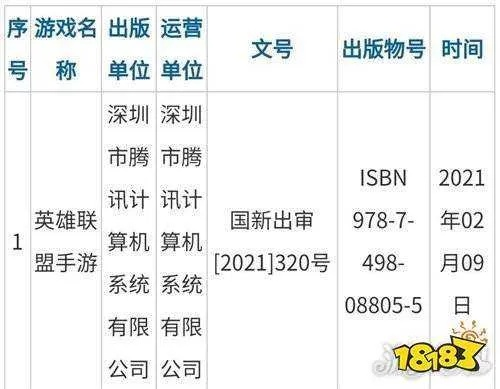 手游lol有哪些和15天没有激活码,实地考察数据策略 移动版_v6.798