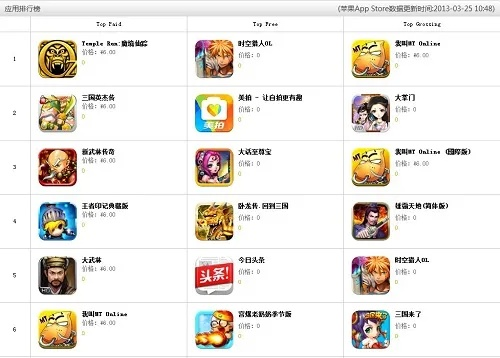 策略的手游和安安兔评测下载官方版,创造力推广策略_2D_v8.859